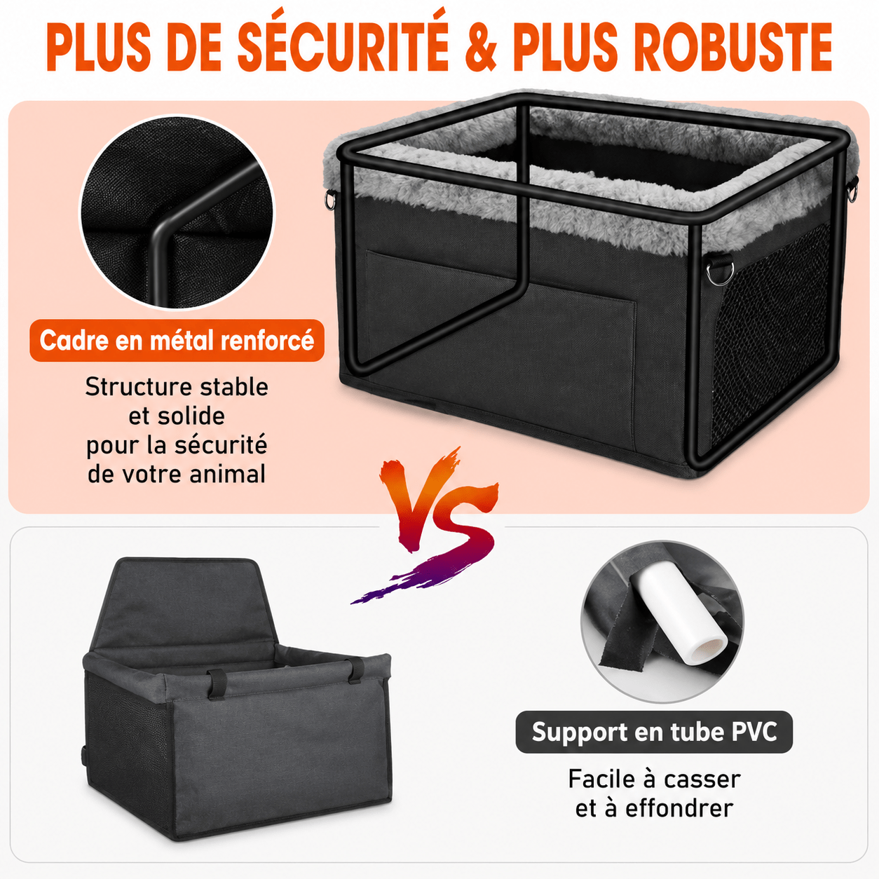 sécurité chien voiture