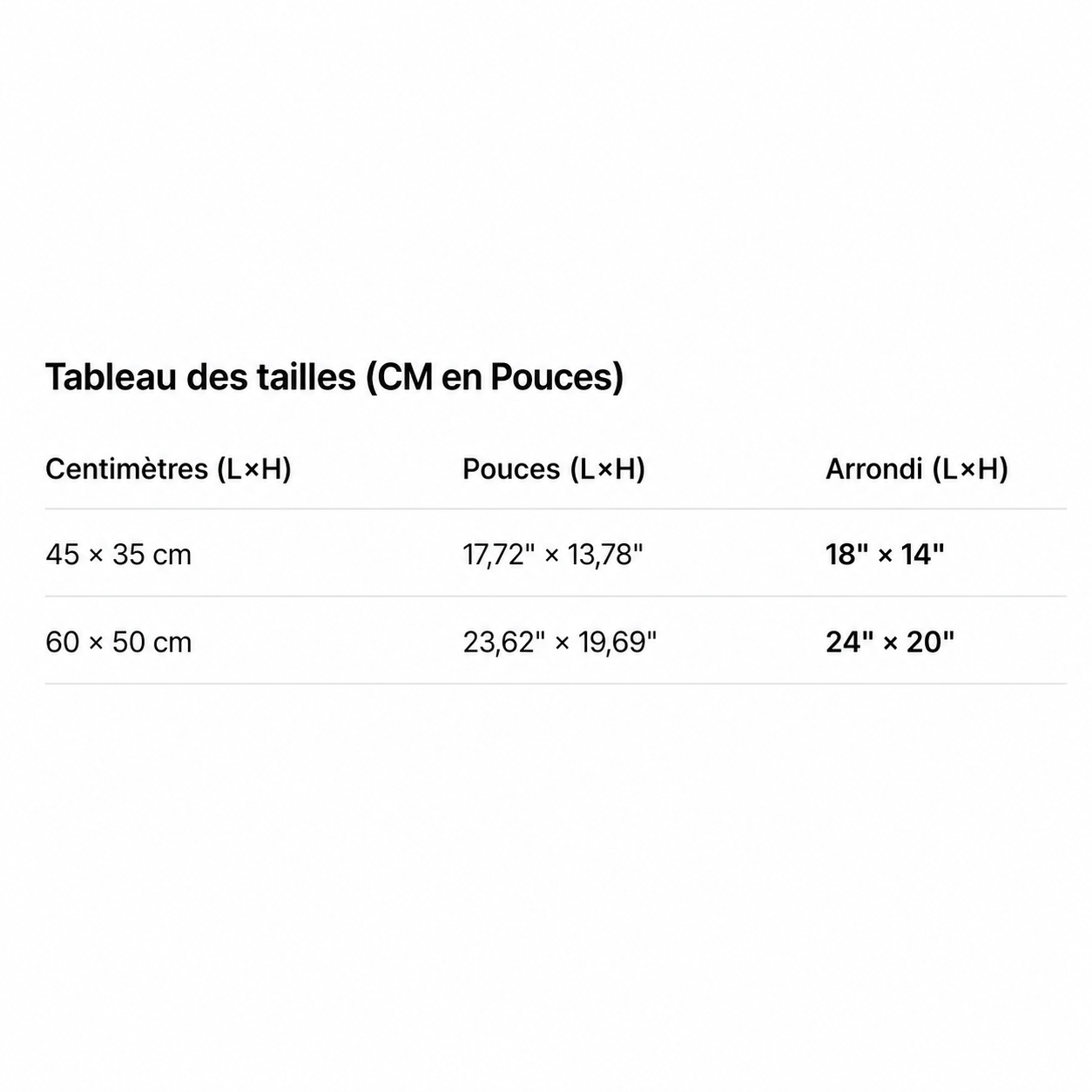 panier pour petit chien design
