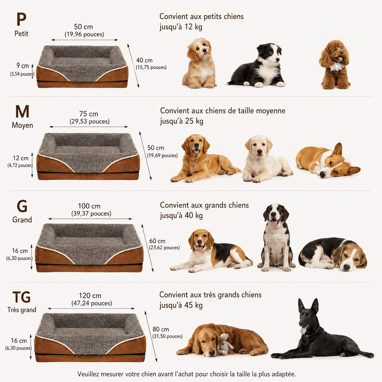 panier confortable pour chien