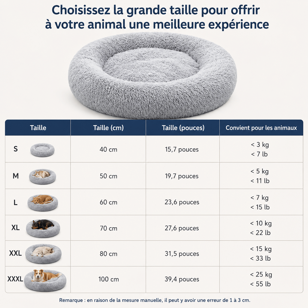 panier confortable pour chien