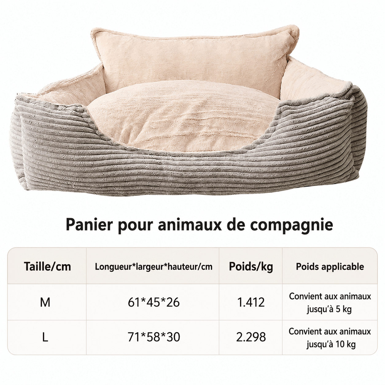panier cosy pour chien