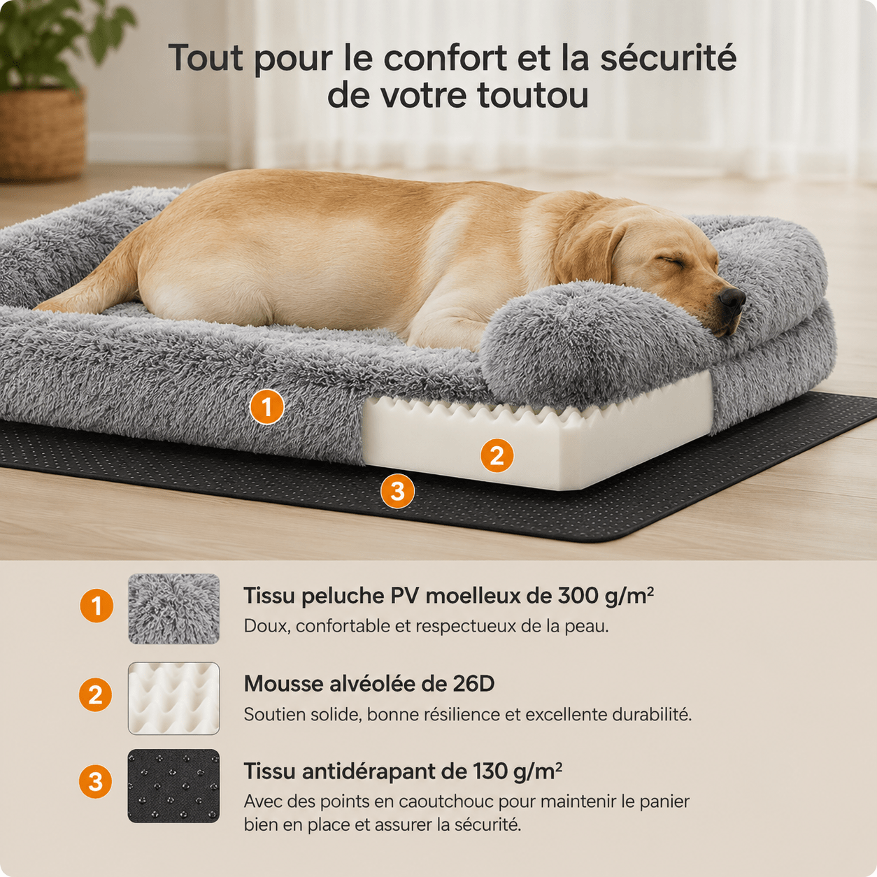 panier chien résistant