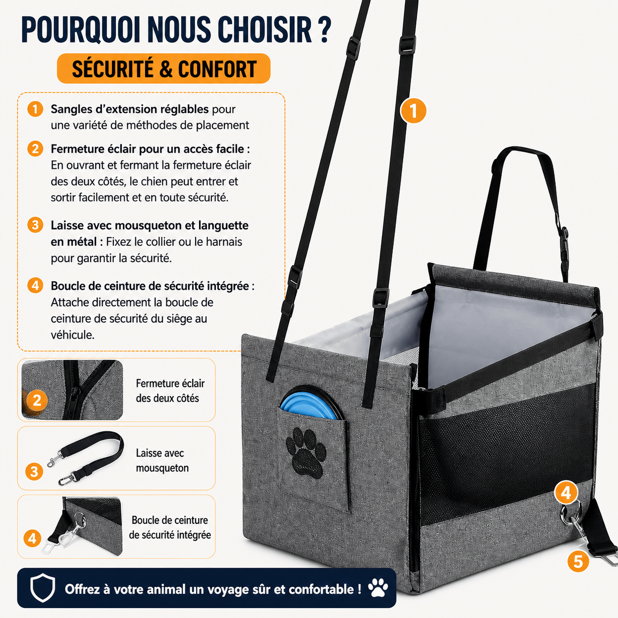 panier sécurité pour chien moyen
