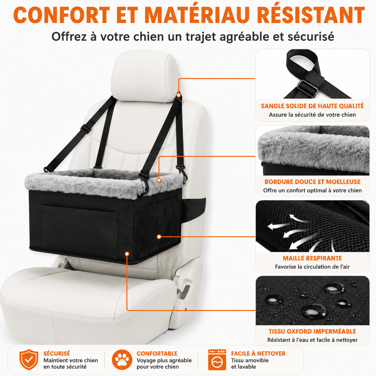 panier pliable pour chien