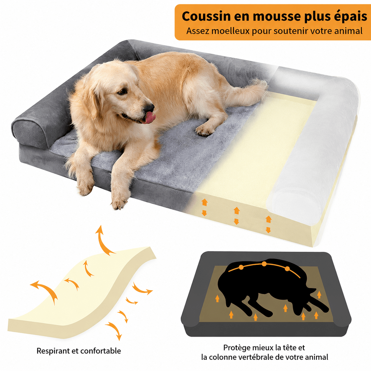 sommier pour chien xxl