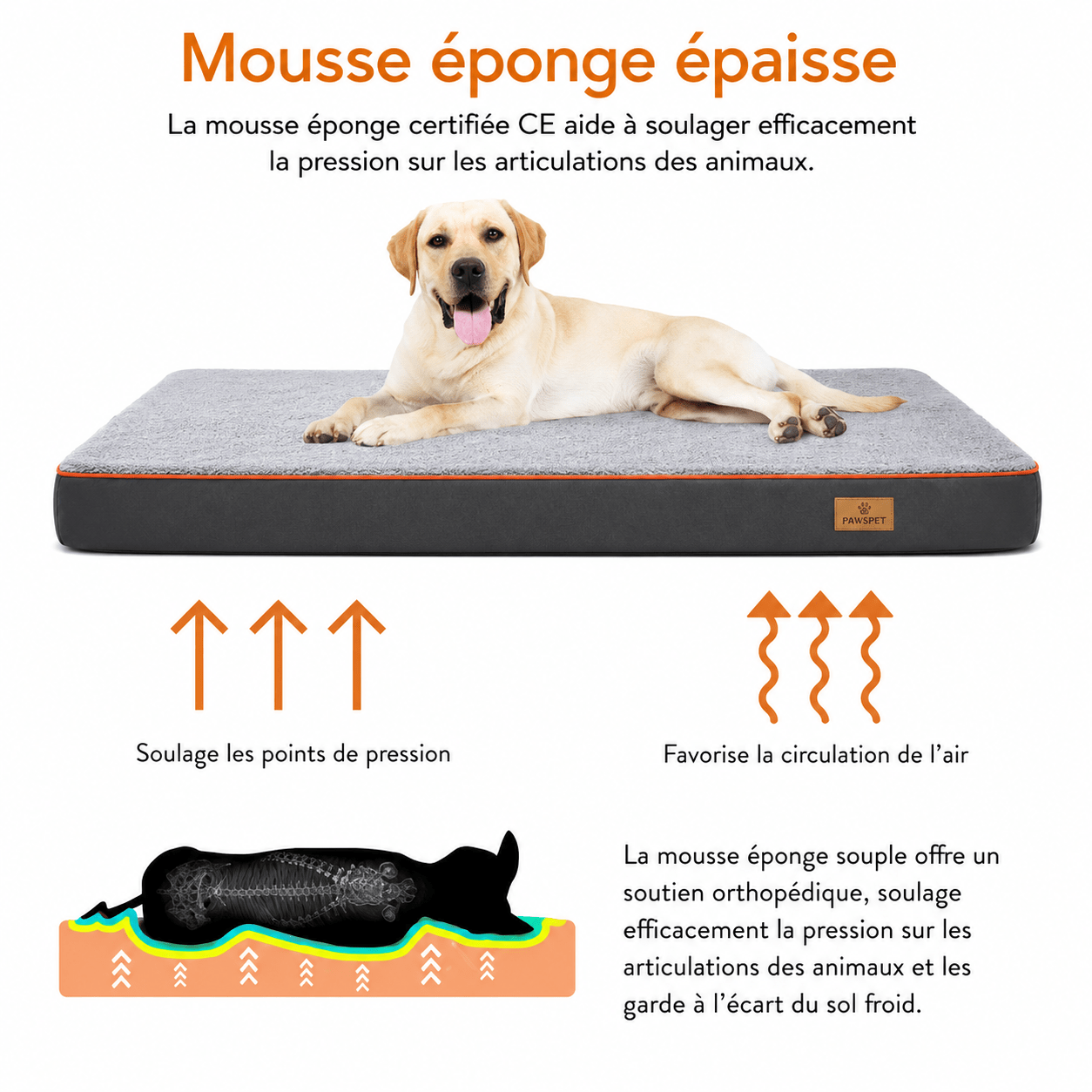 panier durable chien