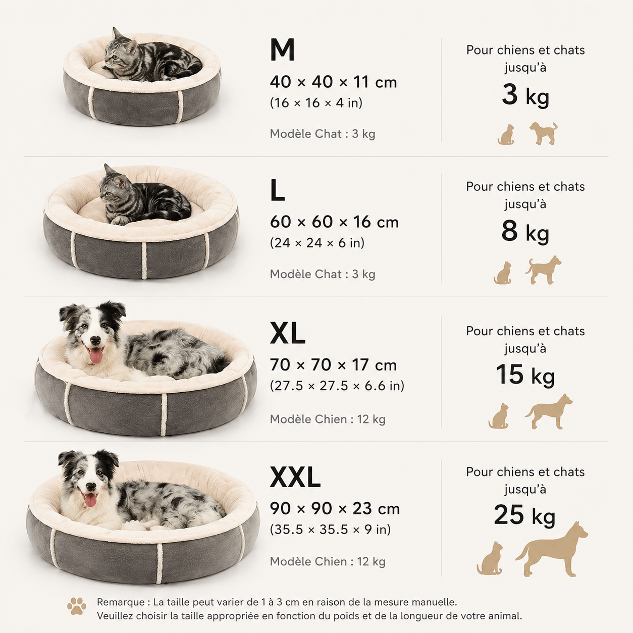 panier confortable pour chien