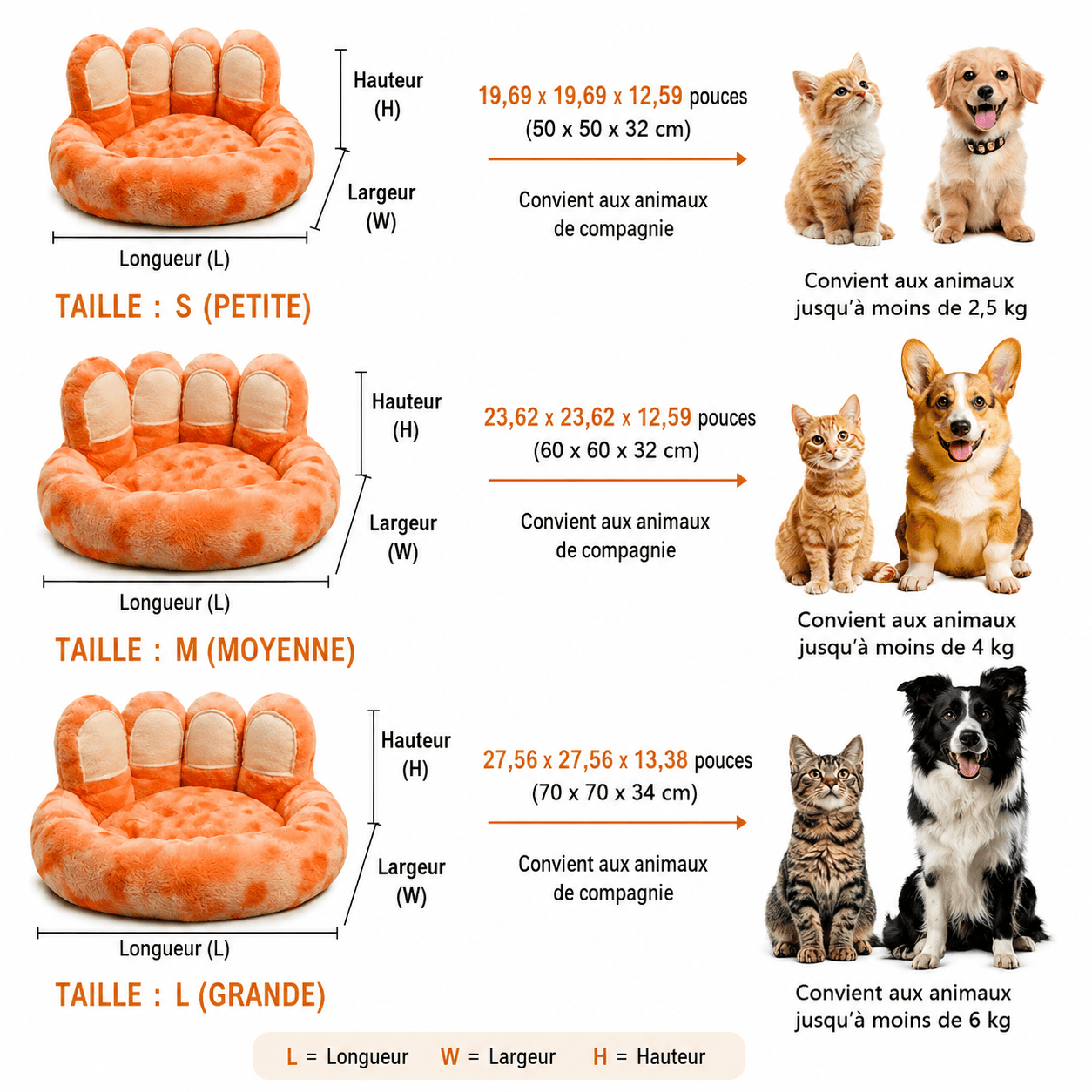 confort panier grand chien