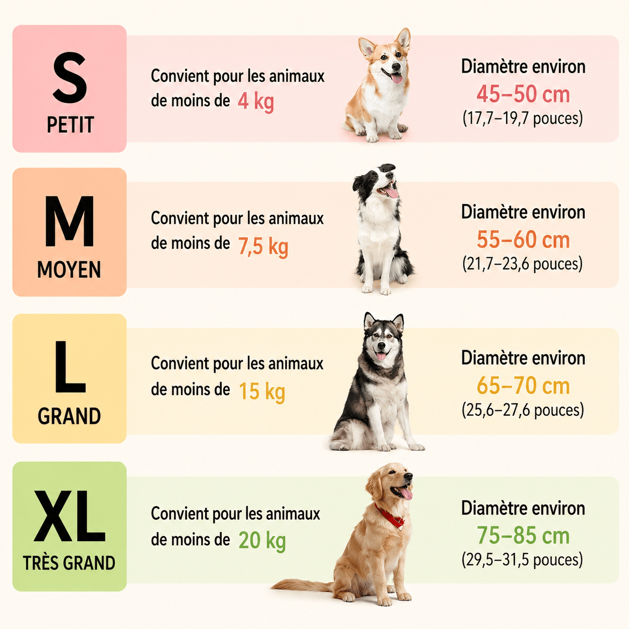 confort panier pour grand chien