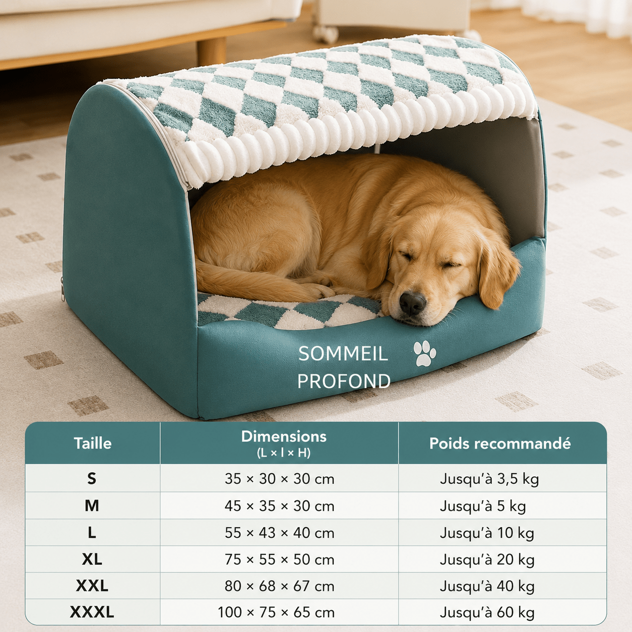 panier chien bleu canard