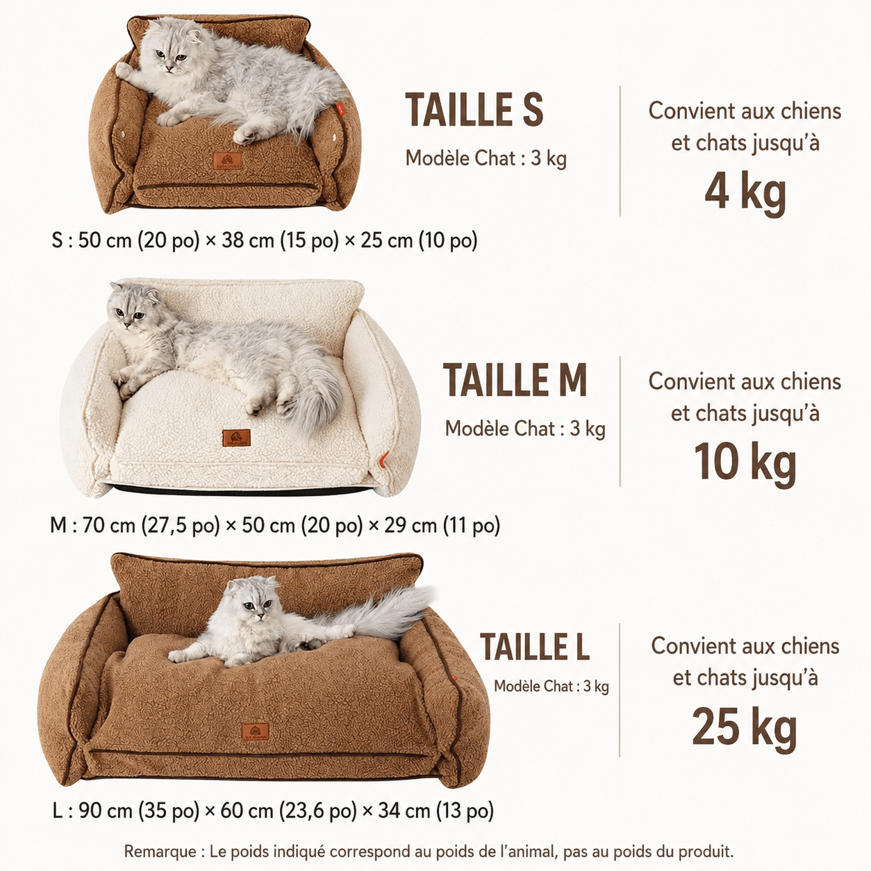panier pour compagnon moderne