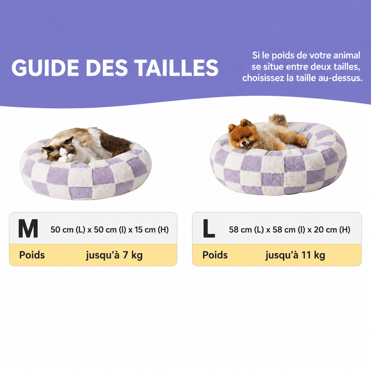 design panier pour petit chien